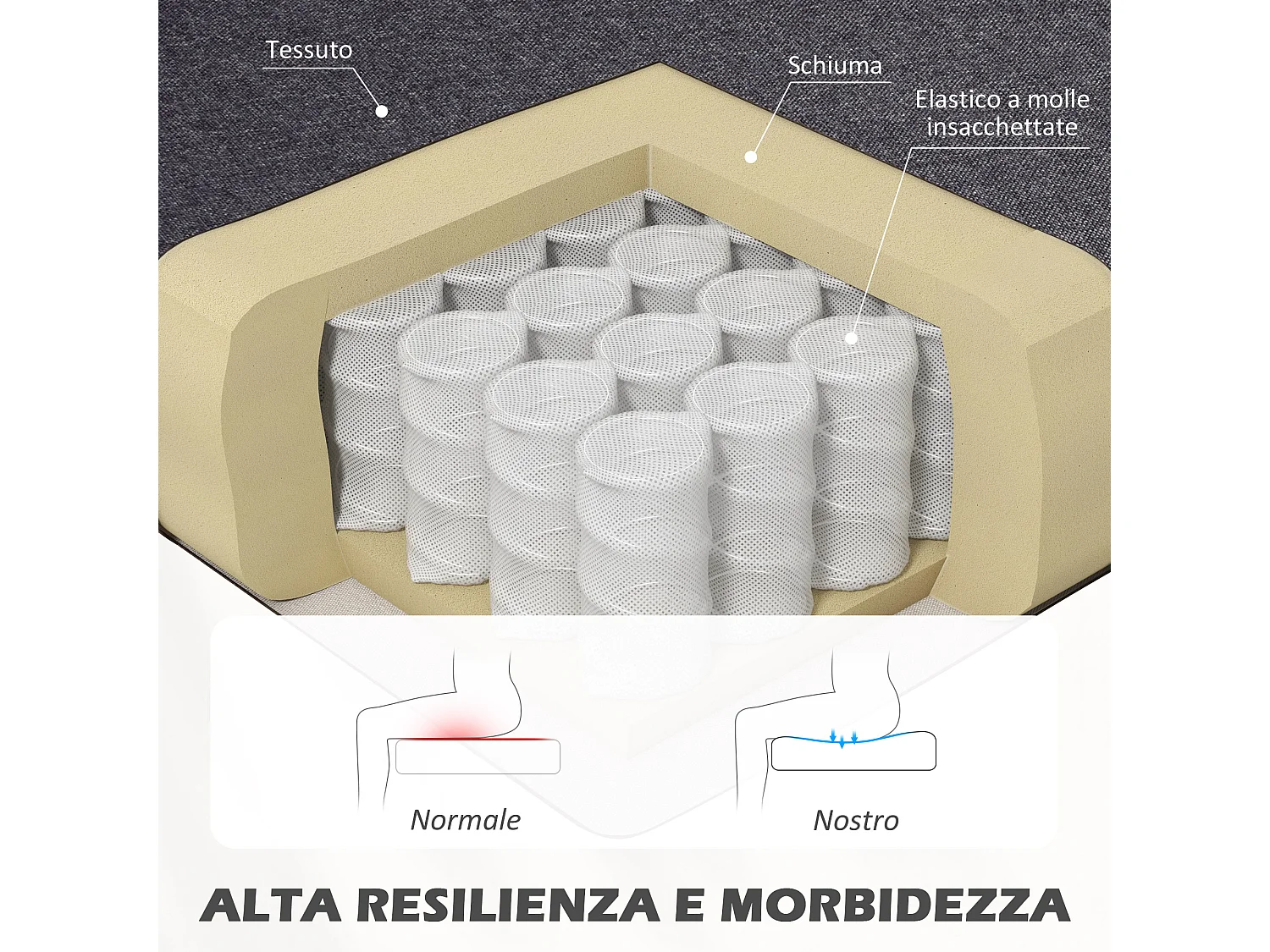 Divanetto 2 posti moderno senza braccioli in tessuto grigio scuro