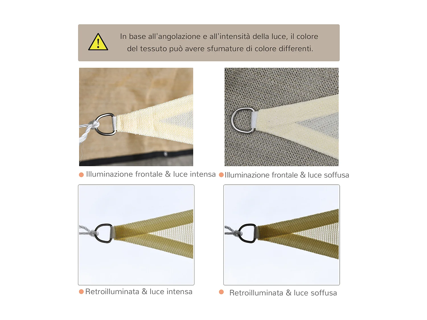 Tenda Ombreggiante Vela Parasole Triangolare 6x6x6m Balcone e Giardino