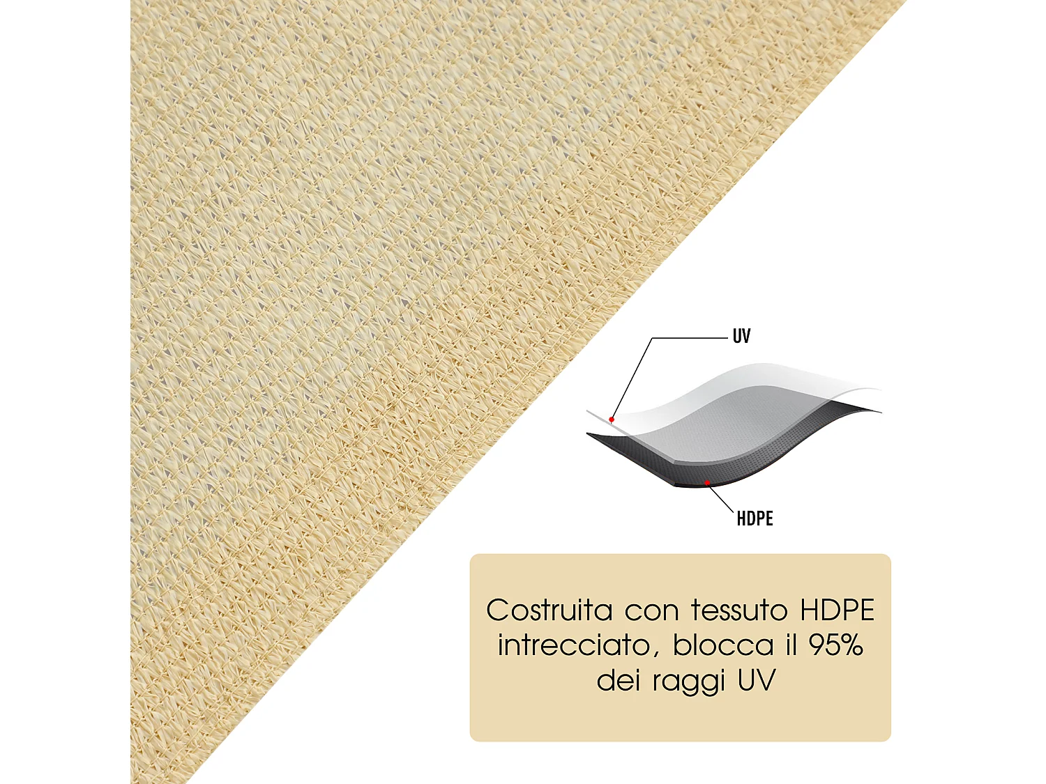 Tenda parasole quadrata in hdpe protezione raggi uv 95% 360x360 cm