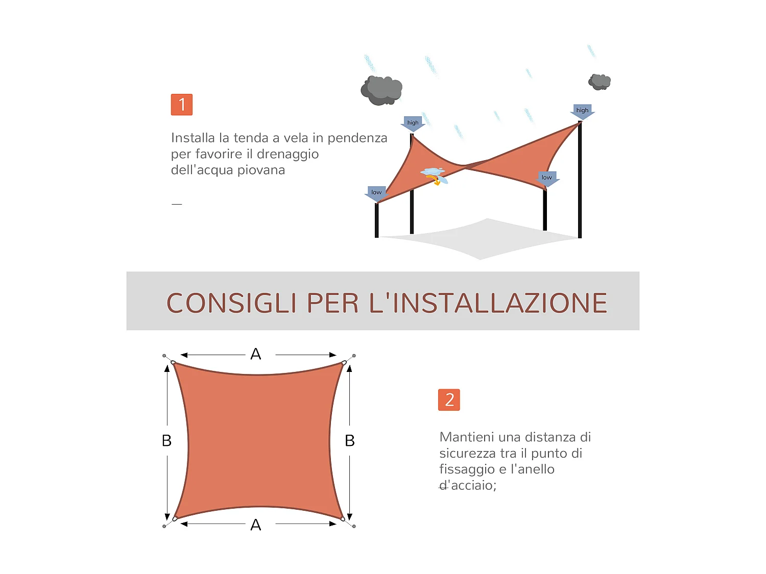 Tenda a vela rettangolare 4x6 m in PE e acciaio inox rossa