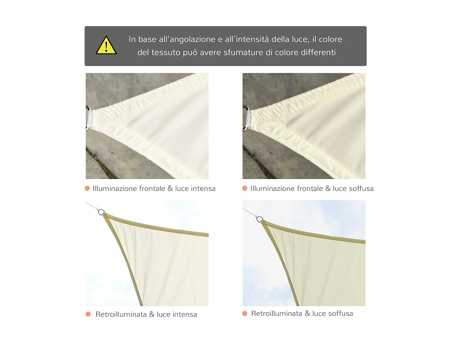 Vela ombreggiante rettangolare in poliestere 3x4m bianco