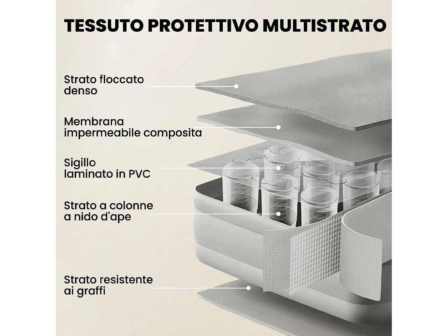 Materassino autogonfiante singolo superficie floccata grigio