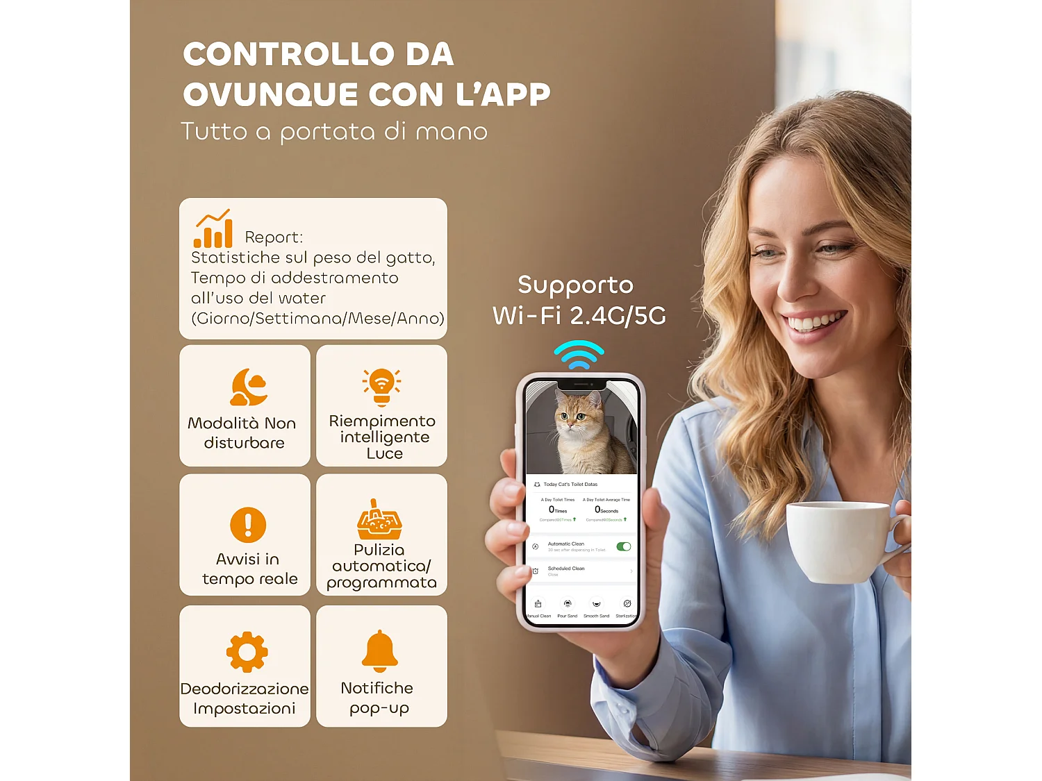 Lettiera autopulente con telecamera hd, contenitore 7l e sensori