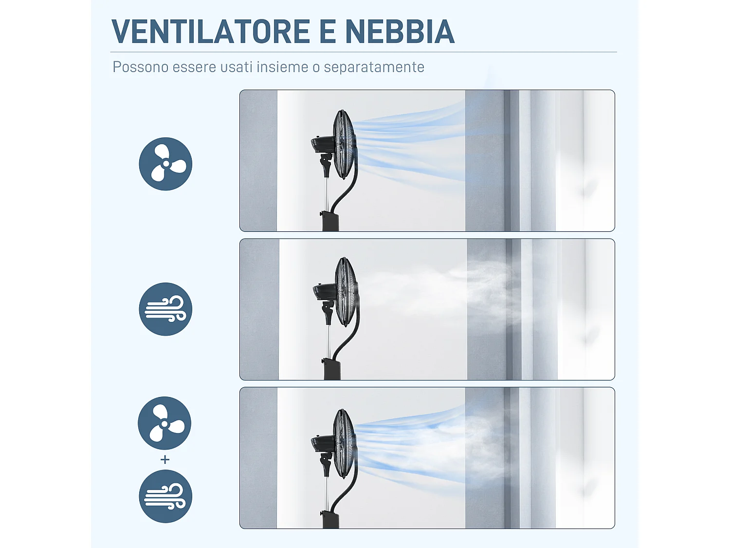 Ventilatore nebulizzatore con serbatoio 3l a 3 modalità e 3 velocità