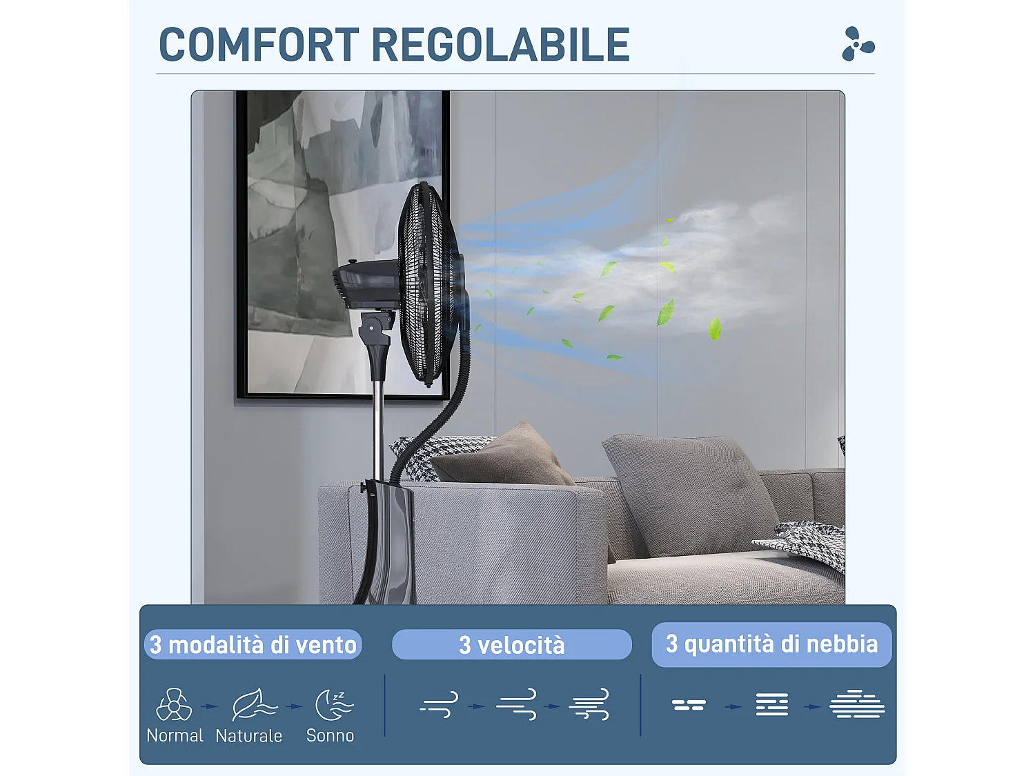Ventilatore nebulizzatore con serbatoio 3l a 3 modalità e 3 velocità