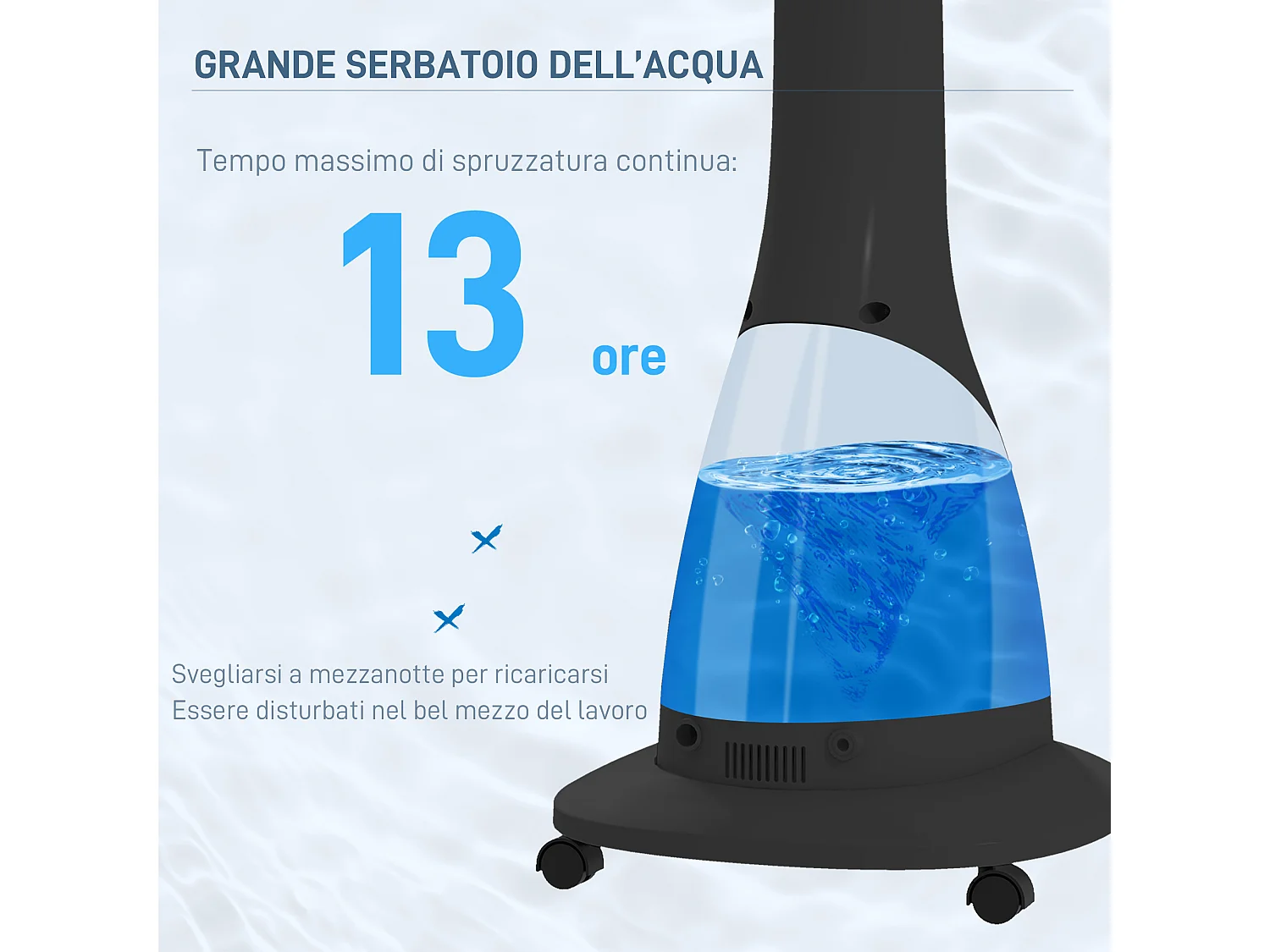 Ventilatore nebulizzatore con serbatoio 3l a 3 modalità e 3 velocità