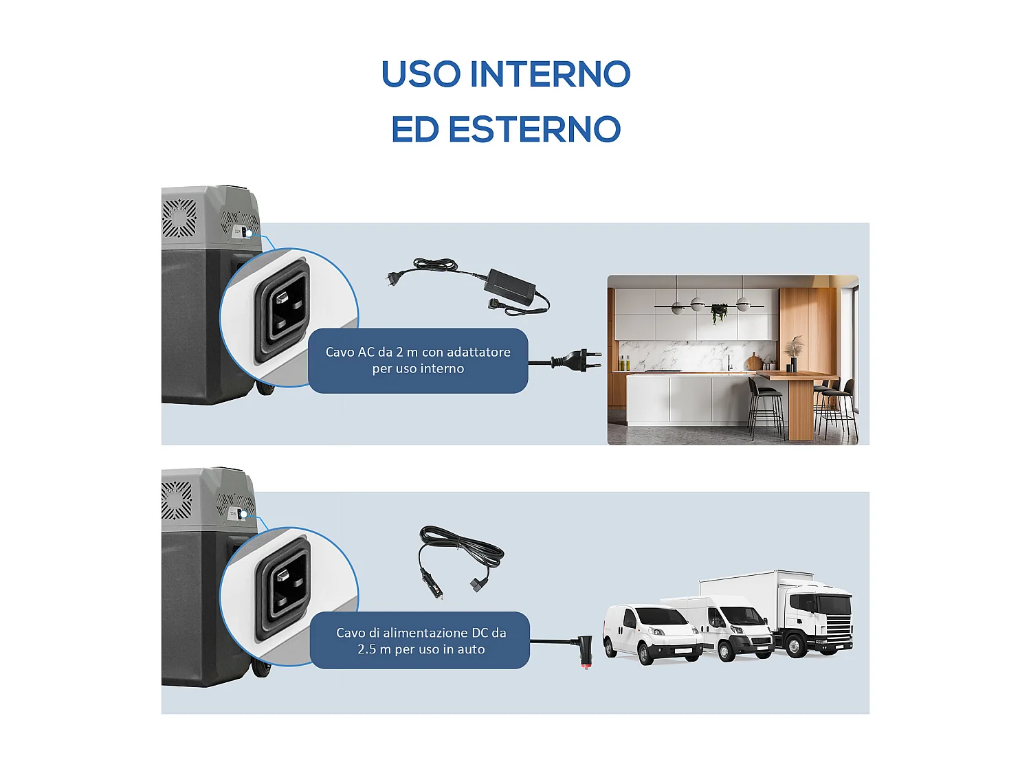 Frigo per auto da 50l con pannello touch e 2 rotelle grigio