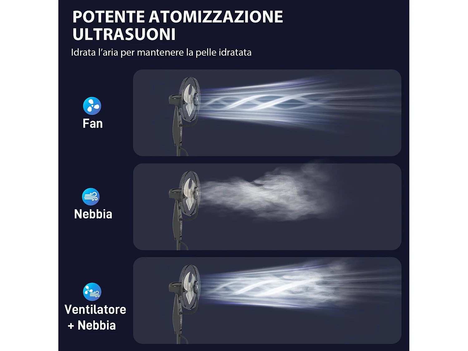 Ventilatore nebulizzatore serbatoio 3.2l 3 modalità e 3 velocità