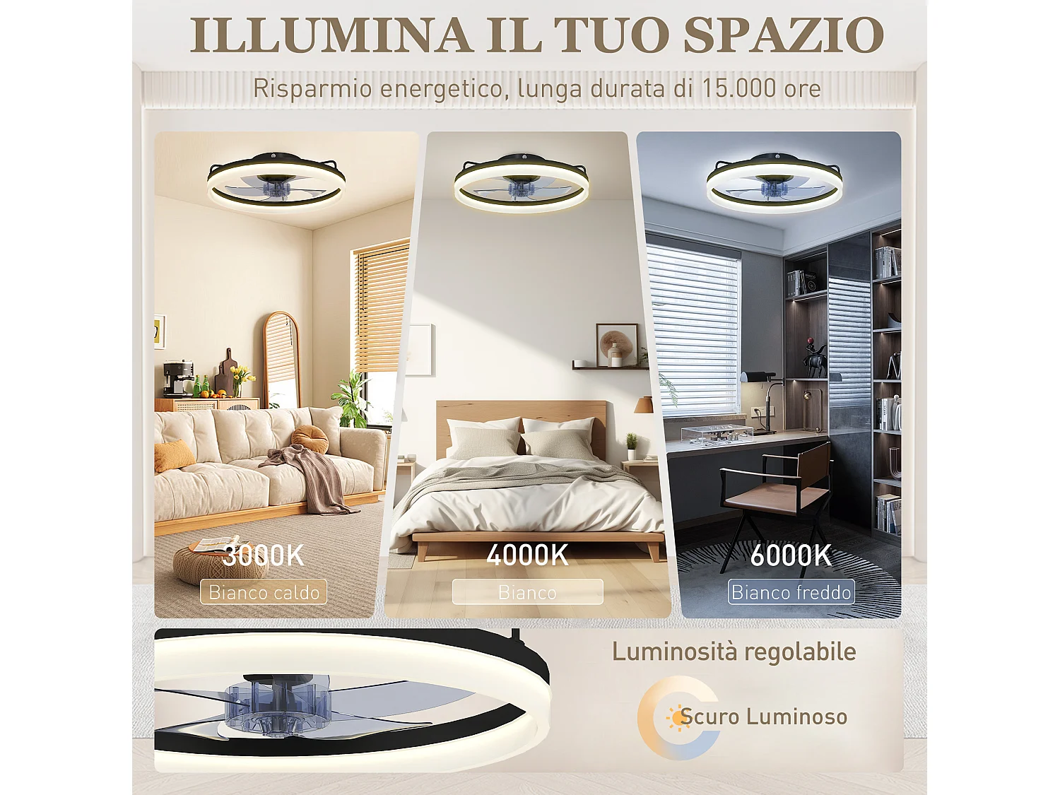 Ventilatore da soffitto led con timer in acciaio e plastica nero