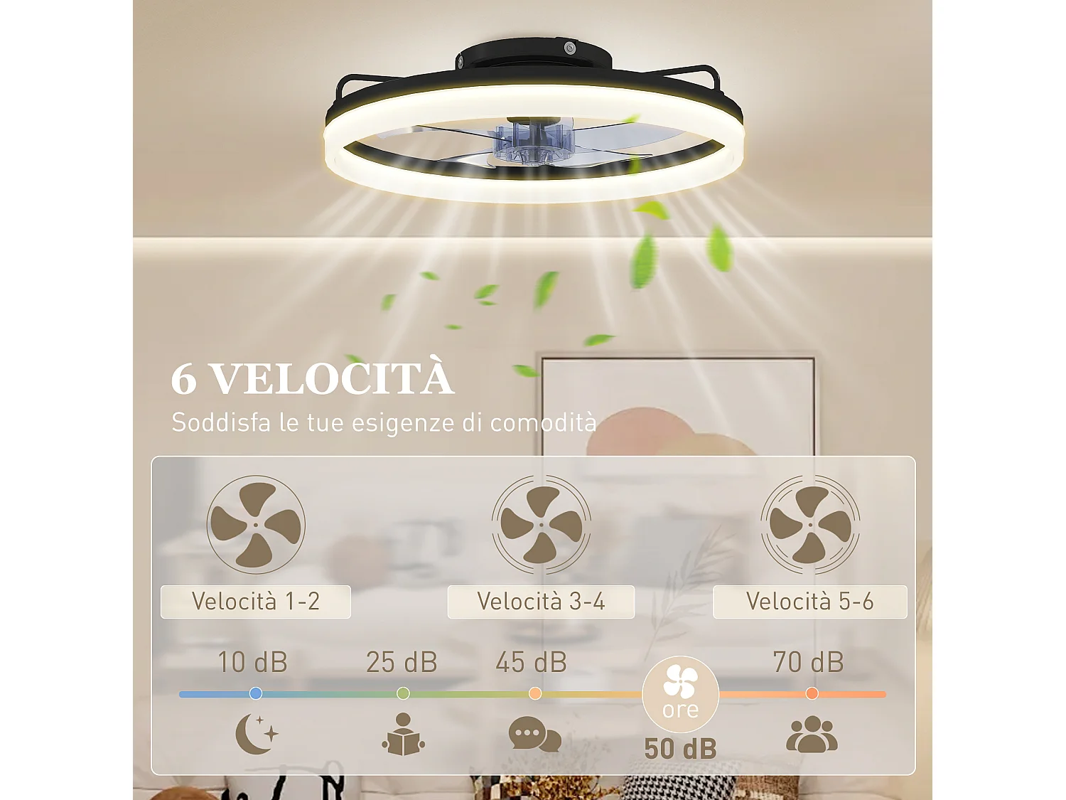 Ventilatore da soffitto led con timer in acciaio e plastica nero