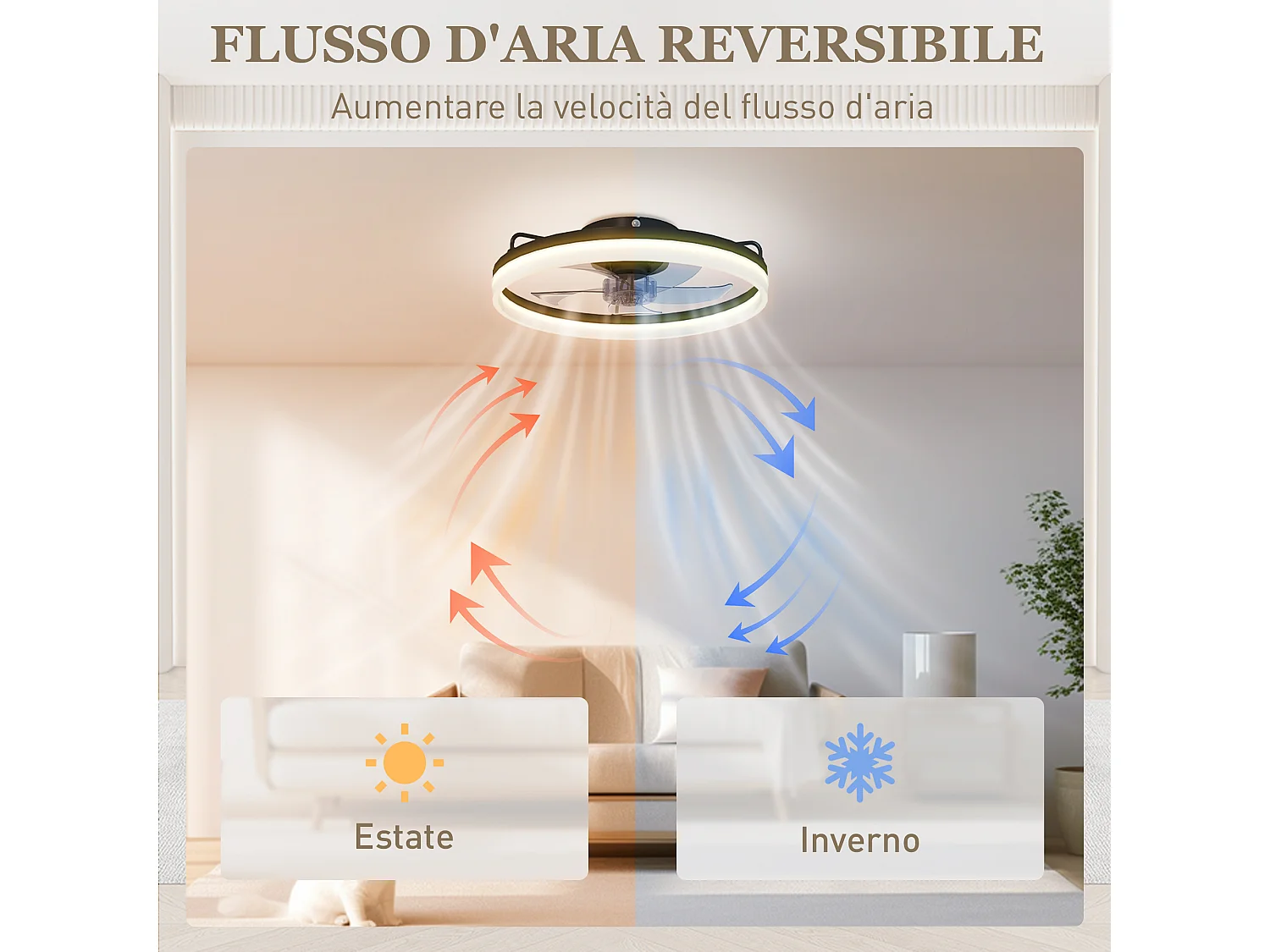 Ventilatore da soffitto led con timer in acciaio e plastica nero