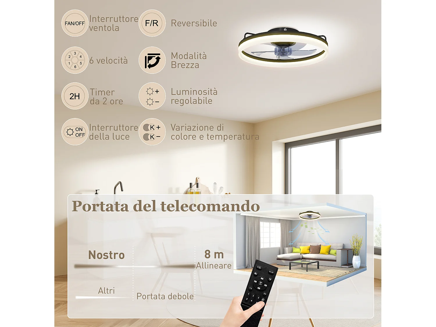 Ventilatore da soffitto led con timer in acciaio e plastica nero