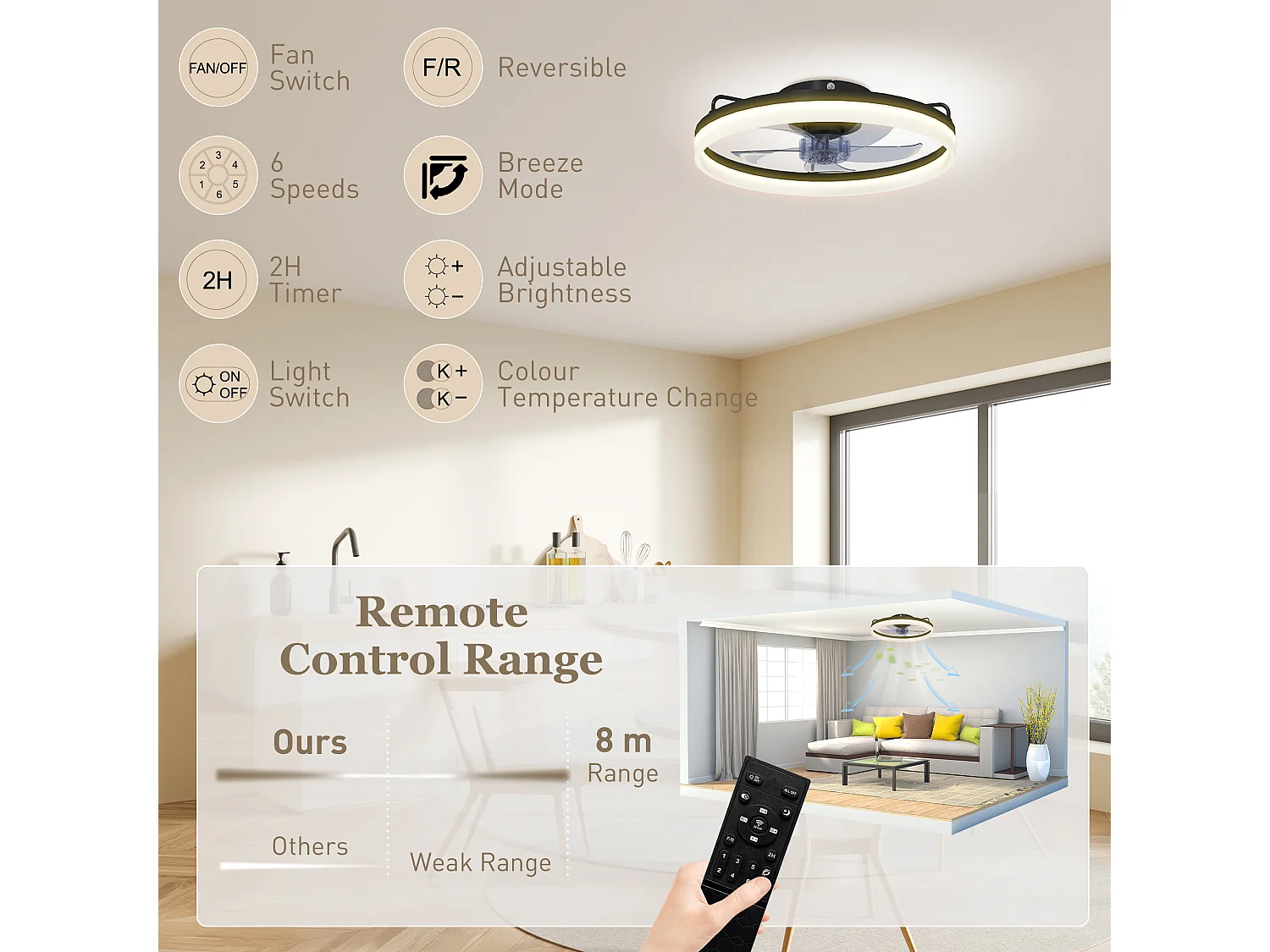 Ventilatore da soffitto led con timer in acciaio e plastica nero