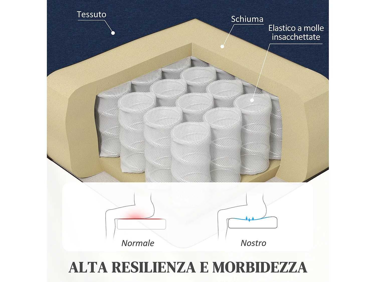 Poltrona reclinabile 160° con poggiapiedi in tessuto blu