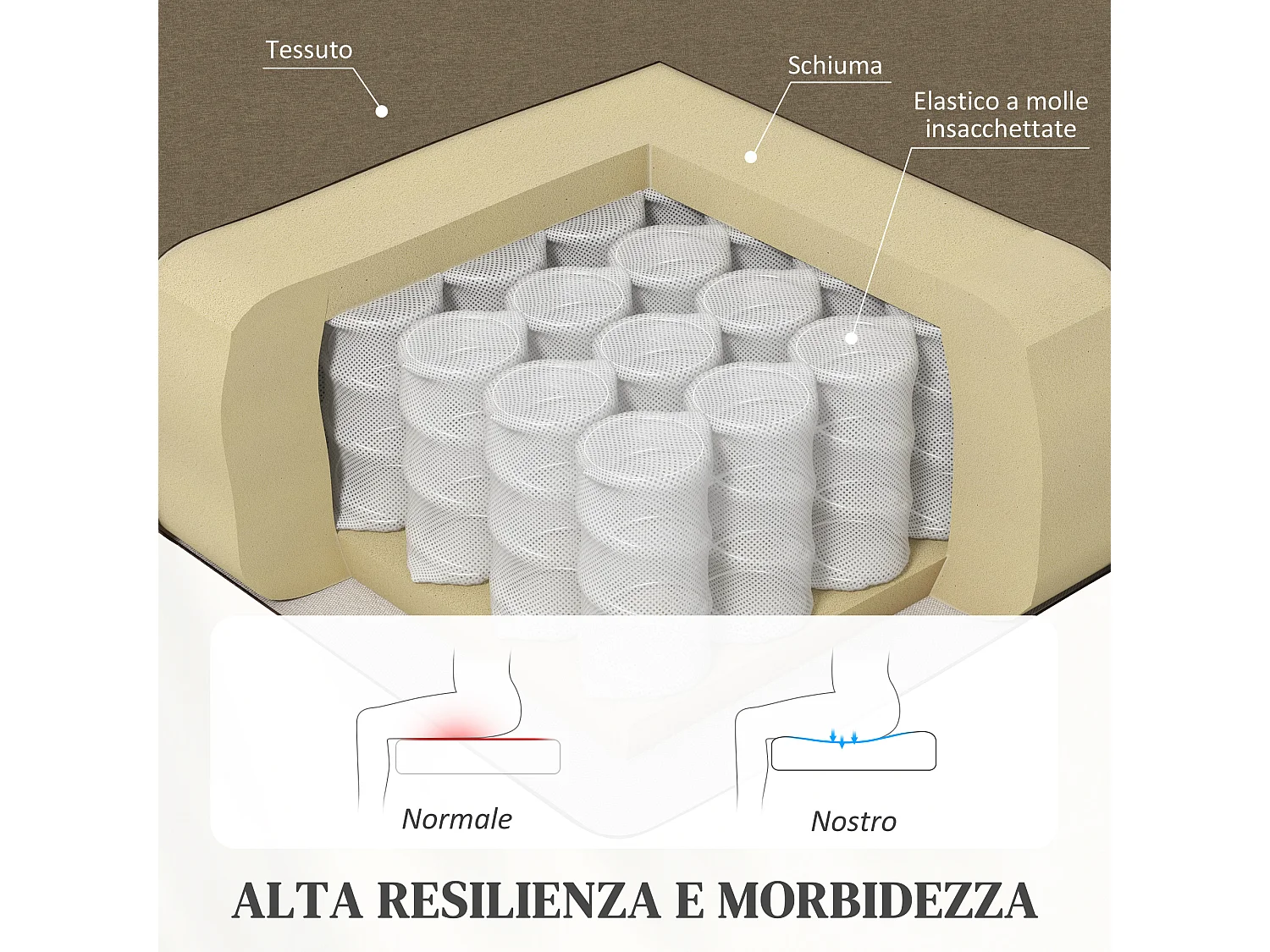 Poltrona reclinabile 160° con poggiapiedi in tessuto beige