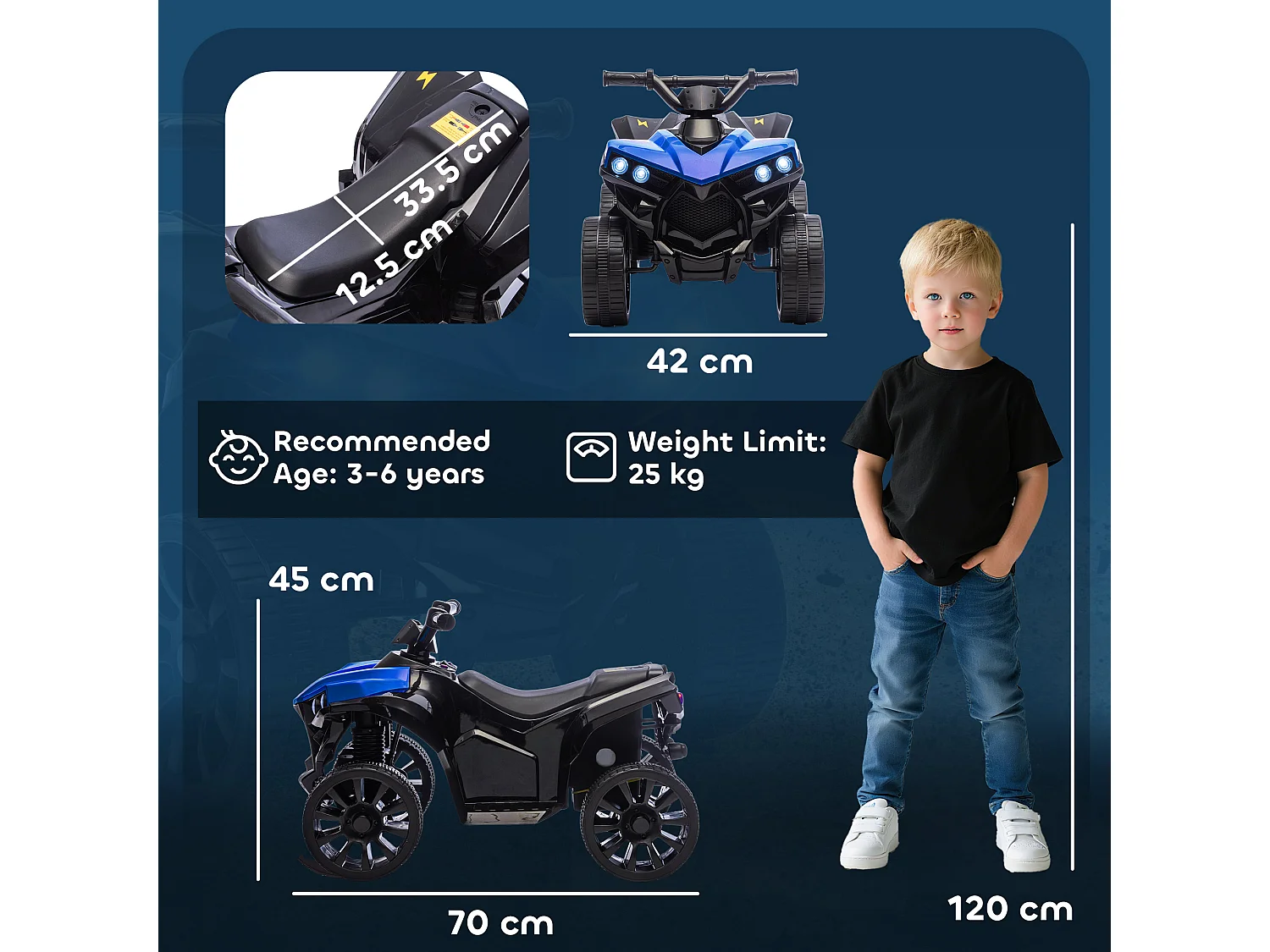 Quad elettrico per bambini 3-6 anni con luci e musica blu