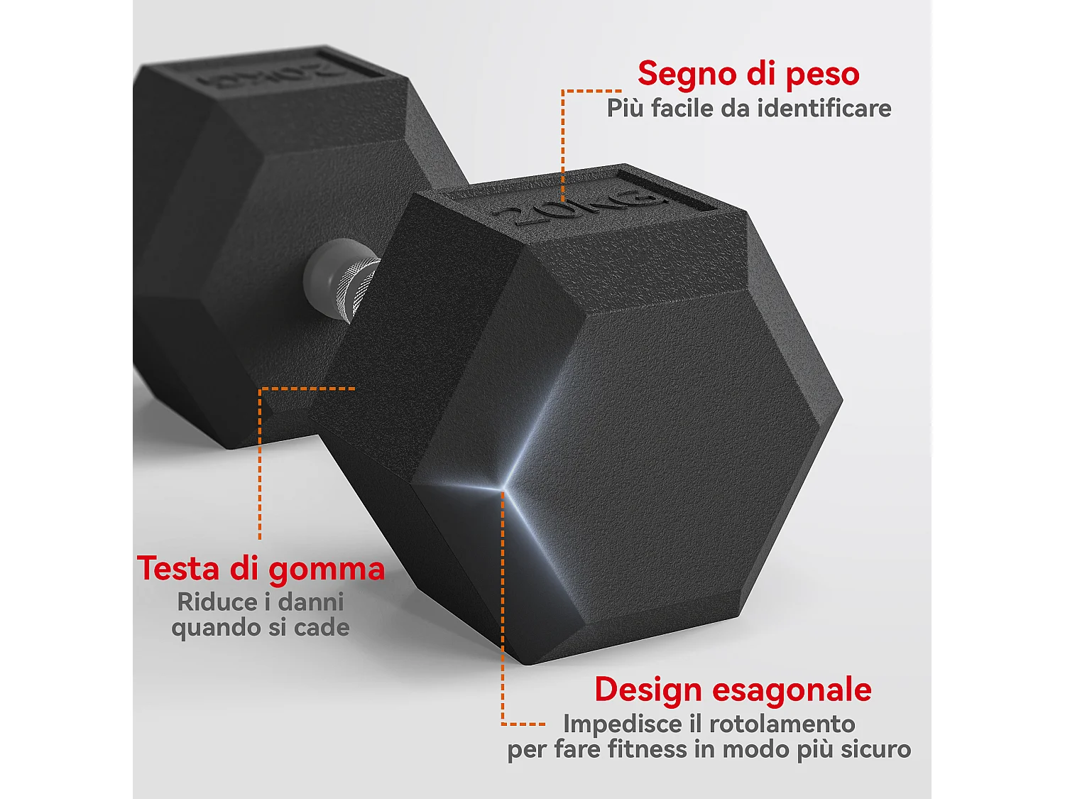 Set di manubri da 2x20 kg con impugnatura antiscivolo in metallo