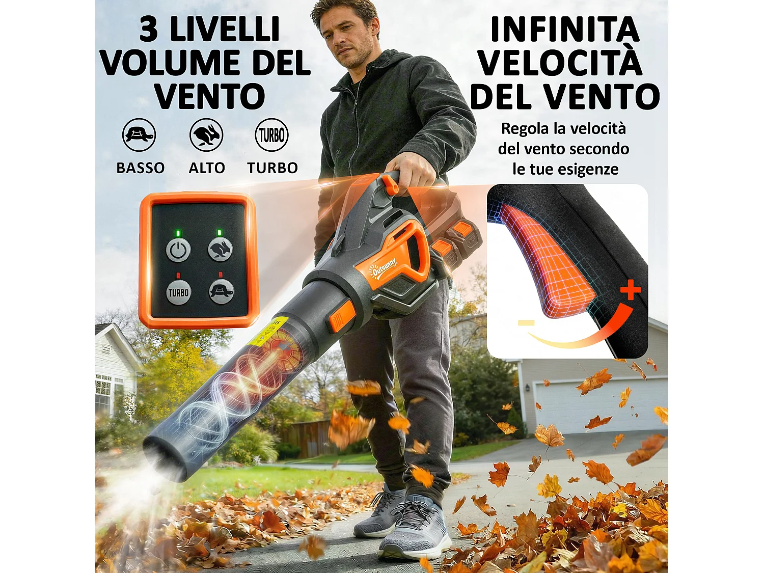 Soffiatore senza fili con due batterie