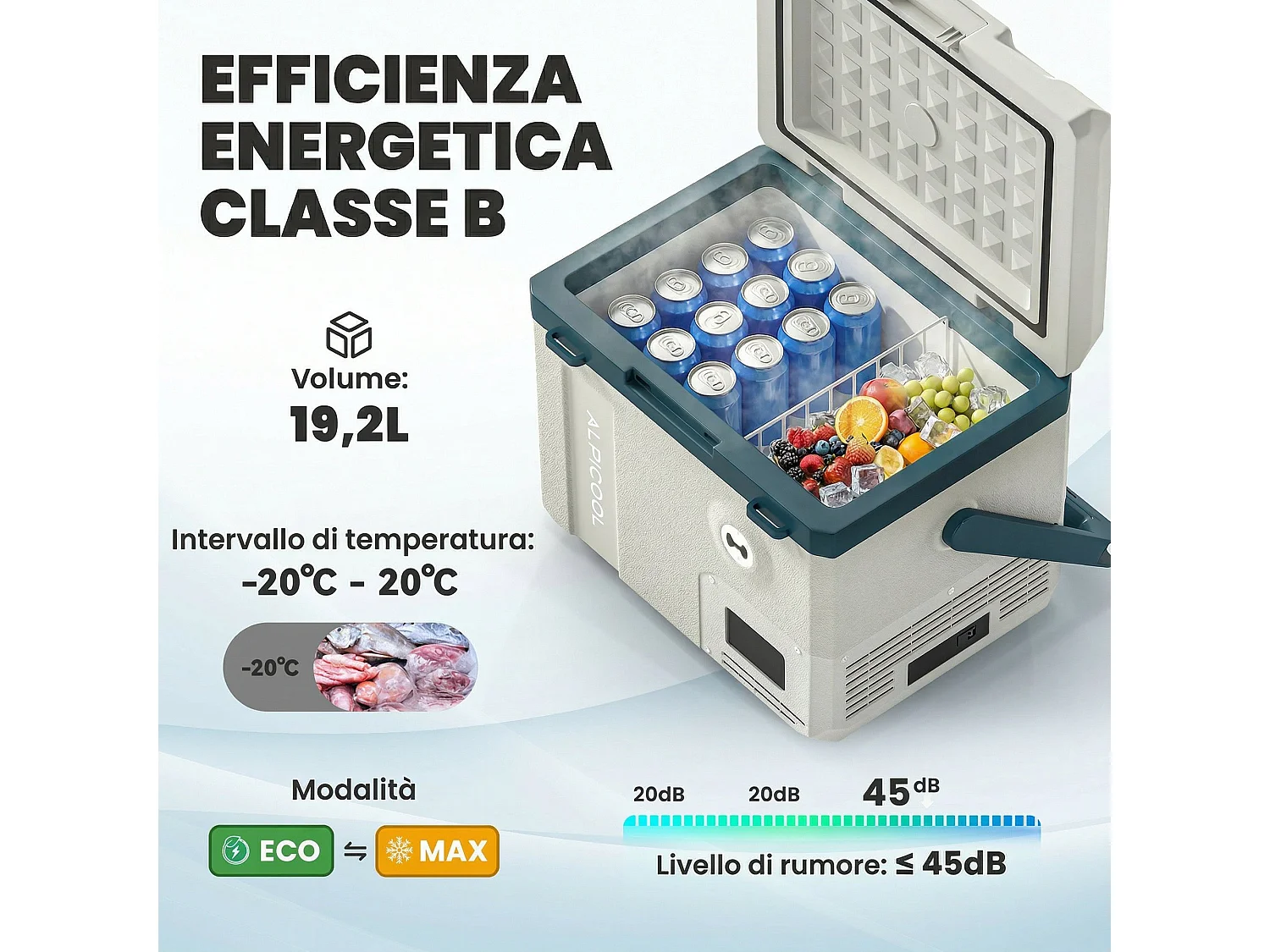 Frigorifero portatile per auto con compressore in plastica nero