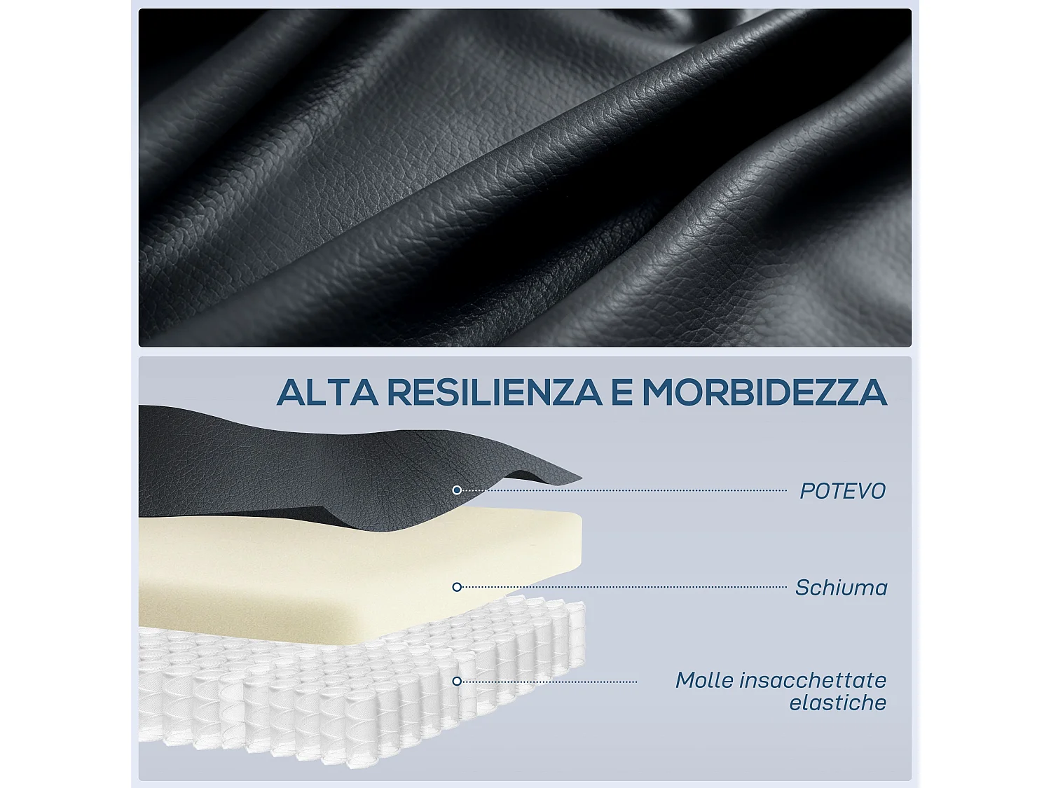 Poltrona relax reclinabile e massaggiante con riscaldamento nero