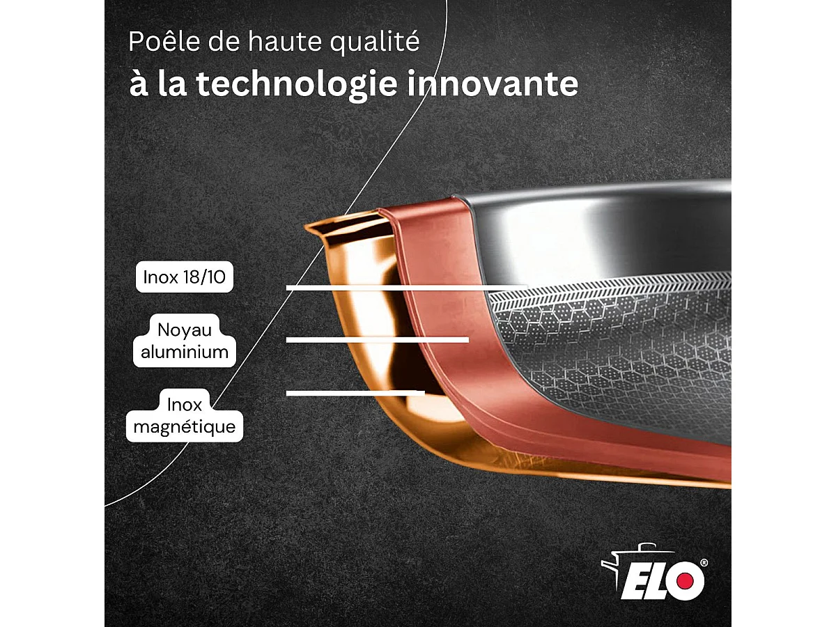 Lot de 3 Poêles Elo Relief Solutions 24, 28 et 32 cm sans PFAS