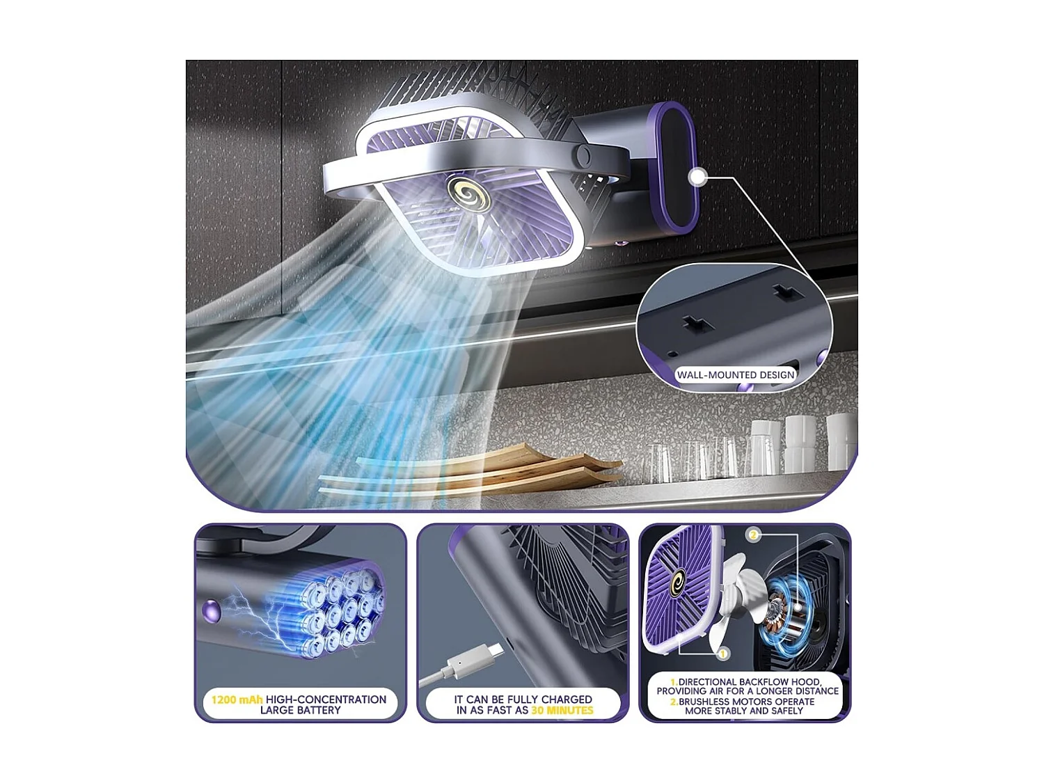 Ventilateur - 5 vitesses, LED intelligent, portable