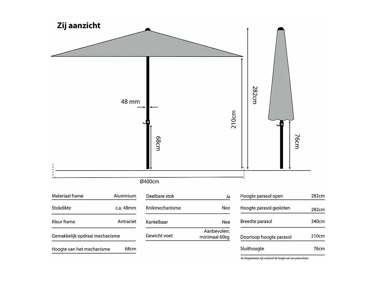 Parasol bâton Madison Timor polyester écru Ø400 cm - luxe