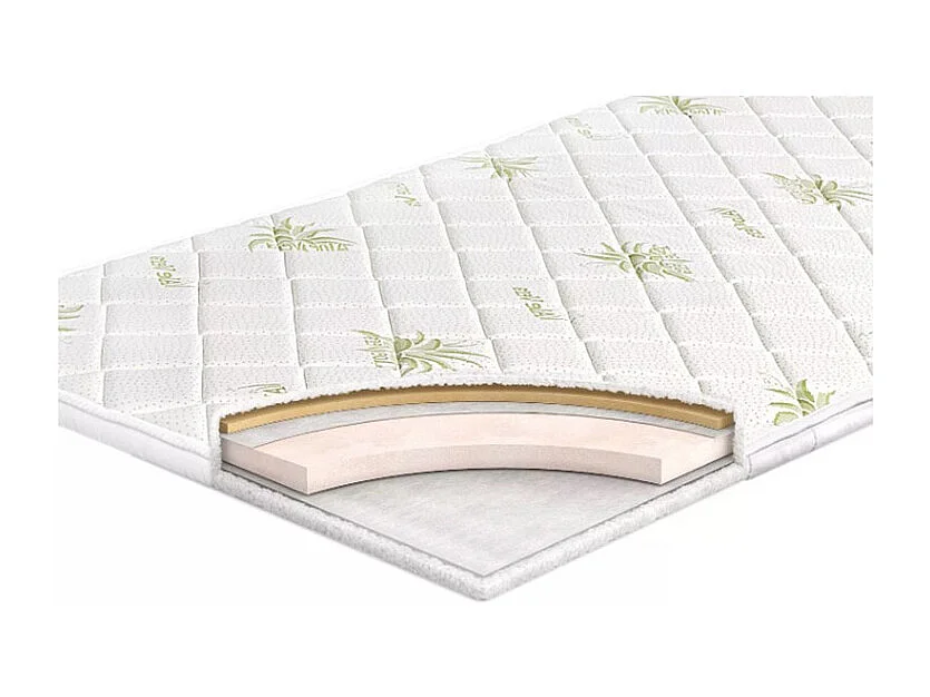 Topper materasso Aloe Memory 140x200 alto 5 cm TT1