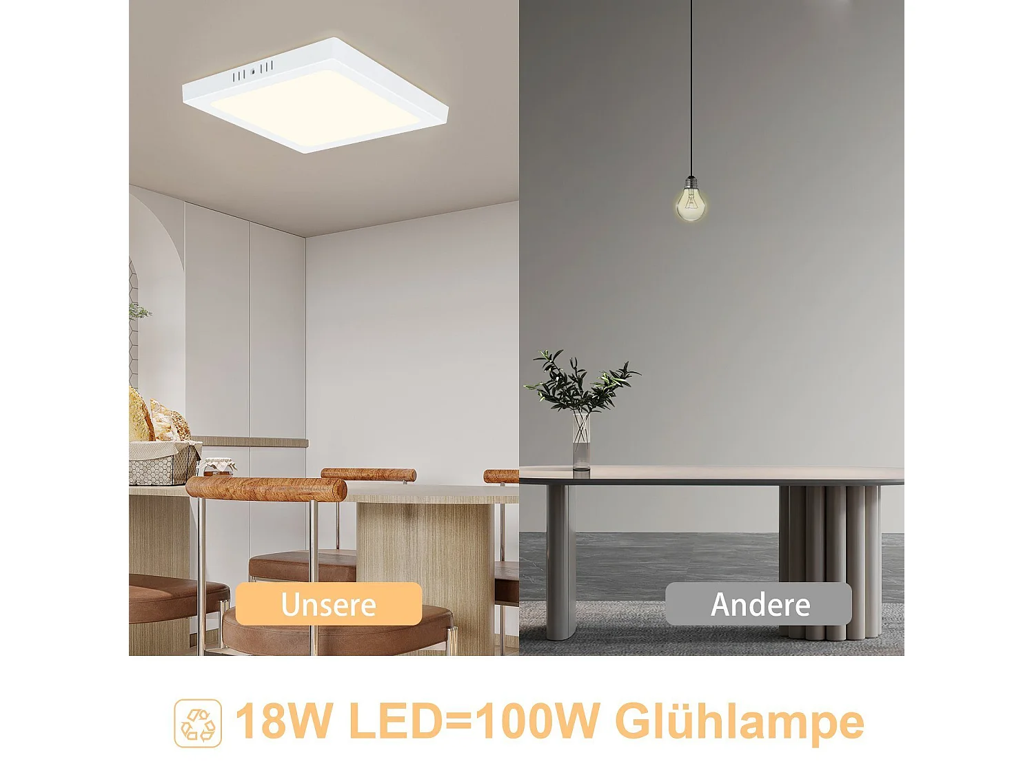 ZMH Plafonnier LED de plafond - Lot de 3 plates rectangulaires 18W (23x23 cm) - Lumière blanc froid 4000K - IP45 Design moderne