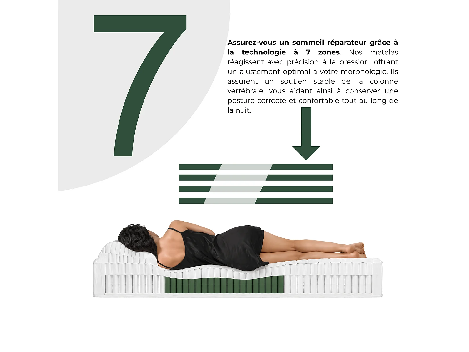 Matelas à ressorts ensachés CLOUD Premium 120x200 cm - 7 Zones, Réversible H3/H4 et Fibre de Coco renforcée