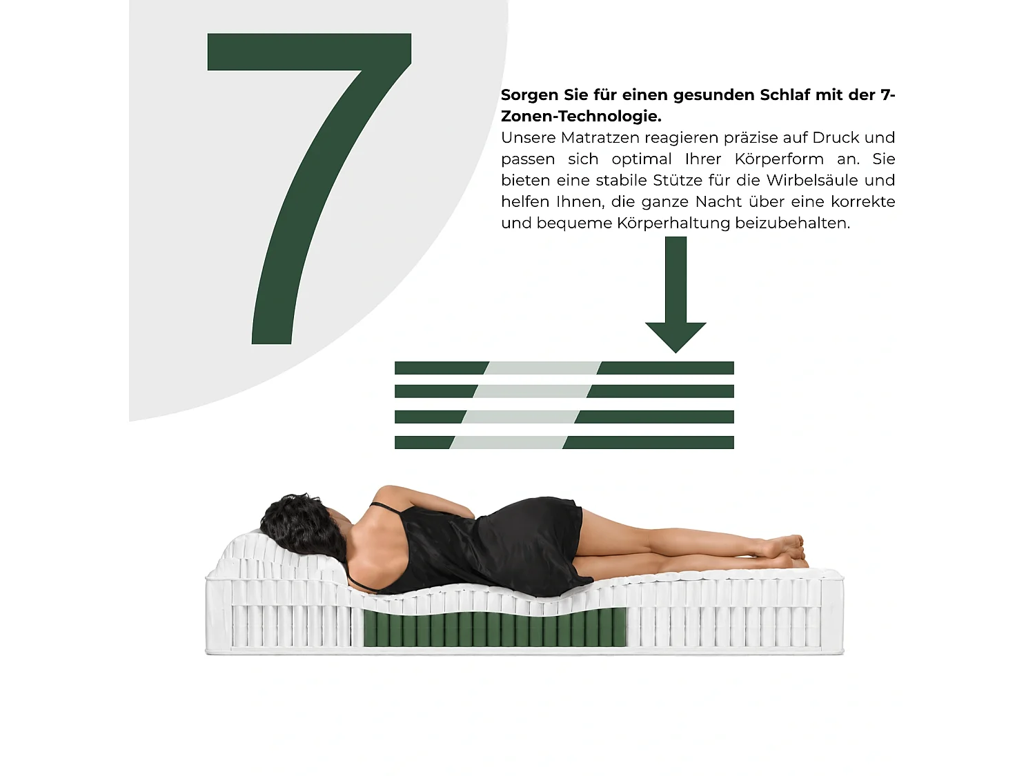 Matelas à ressorts ensachés PAROS 90x200 cm - Noyau H18, Mousse de Confort, Fibre de Coco et Housse Silver Live H3/H4