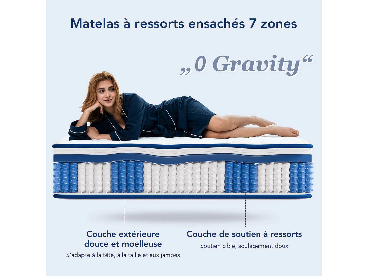 Colchón extra confort 150 x 200 cm – grosor 22 cm – 7 zonas de confort – soporte equilibrado