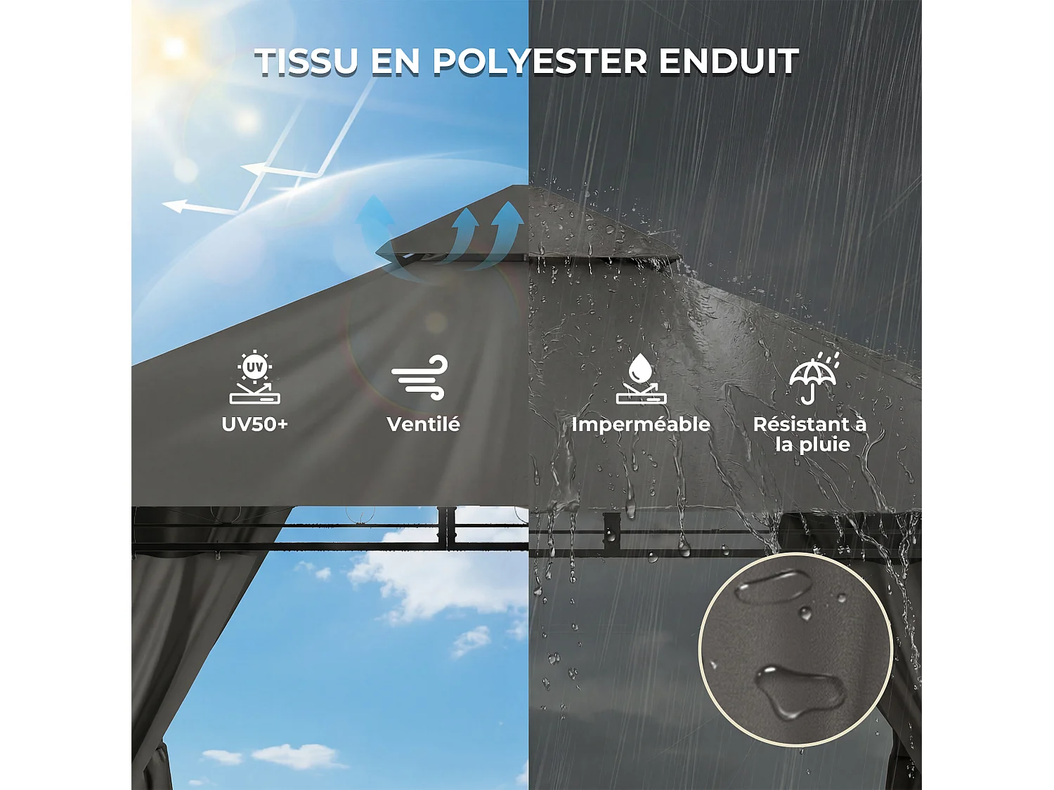 DEVOKE Tonnelle de jardin 3×3 m à double toit, imperméable et stable, avec parois latérales, pliable, équipée de piquets renforcés, adaptée au jardin et à la terras