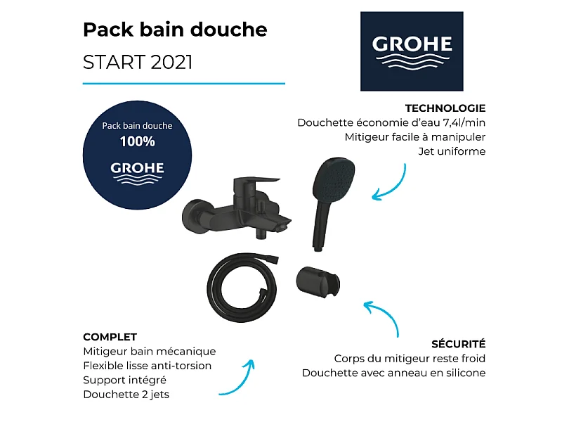 Mitigeur bain douche mécanique GROHE Start 2021 noir mat + Douchette 2 jets Vitalio Comfort 110 avec flexible et support