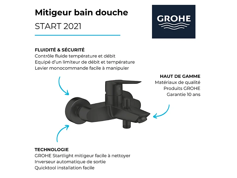 GROHE - Mitigeur de baignoire Start 2021 mural chrome
