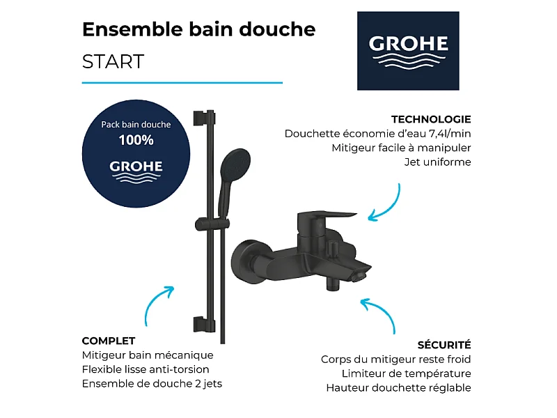 Mitigeur bain douche mécanique GROHE Start 2021 Noir mat + Ensemble de douche 2 jets avec barre Vitalio GROHE Start 110