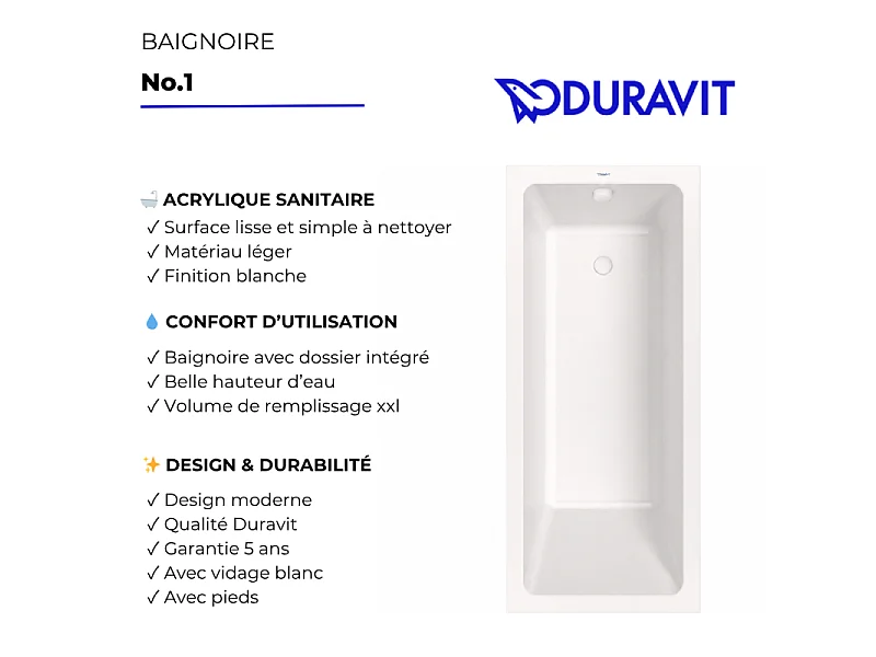Baignoire droite 150 X 70 DURAVIT Duravit No.1 + vidage blanc