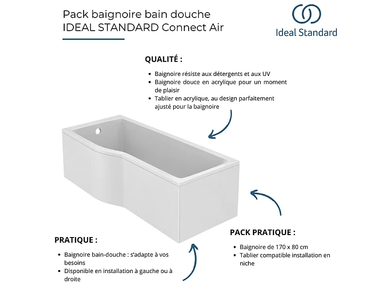 Baignoire bain douche 170 x 80 cm droite IDEAL STANDARD Connect Air + tablier