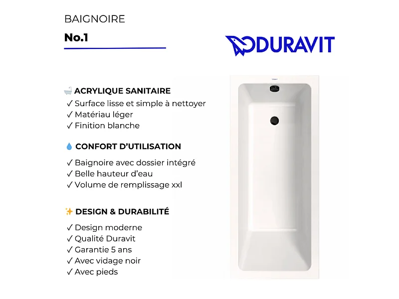 Baignoire droite 150 X 70 DURAVIT Duravit No.1 + vidage noir mat