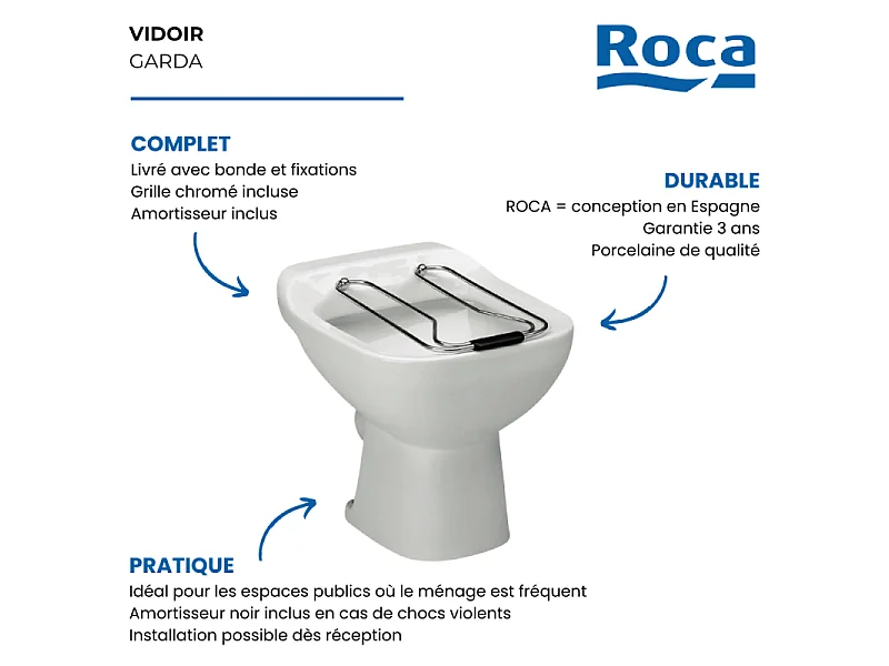 Vidoir ROCA Garda blanc + Grille en acier inoxydable