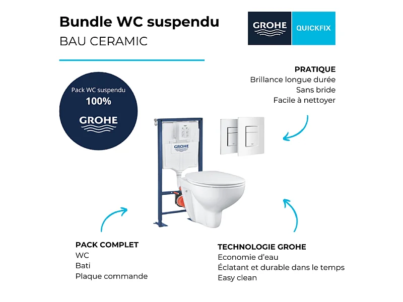 Pack WC suspendu sans bride GROHE Bau ceramic + Bâti support Solido + abattant + plaque carré blanc alpin