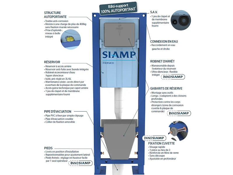 Pack cuvette WC suspendu DURAVIT D-CODE + abattant frein de chute + bâti-support SIAMP + plaque noire