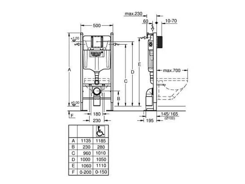 Pack WC suspendu sans bride GROHE Bau ceramic + Bâti support + abattant + plaque carré blanc alpin