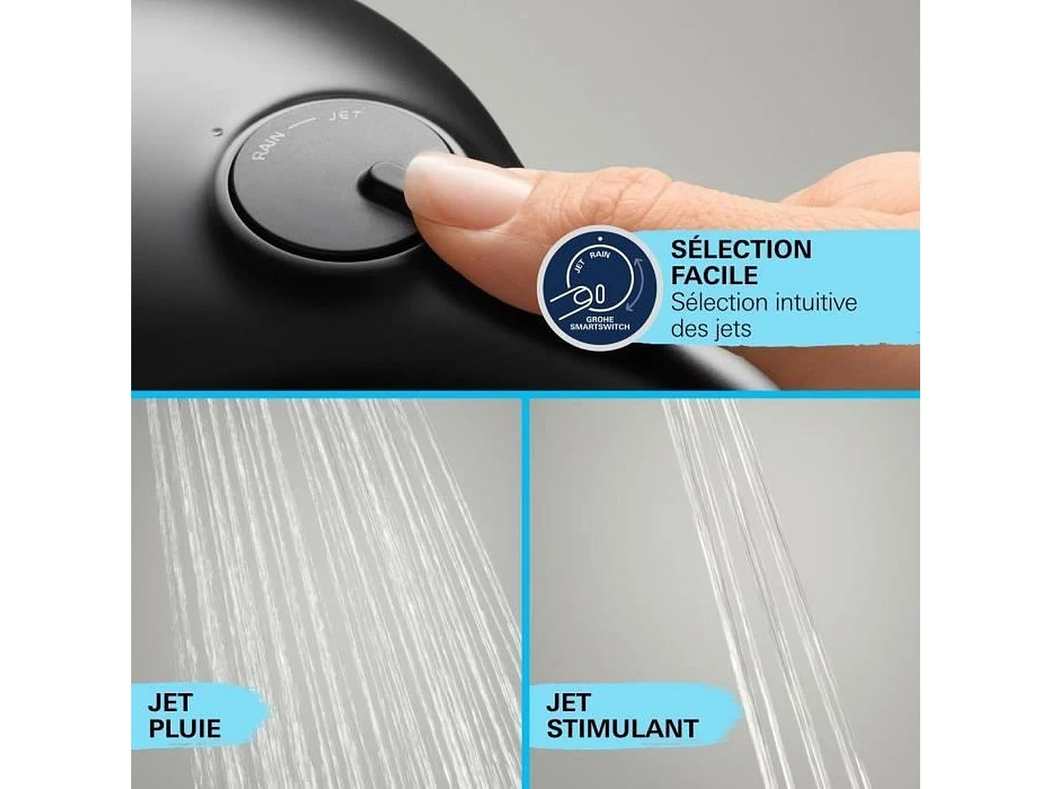 GROHE Vitalio Comfort 250 columna de ducha con desviador manual Negro