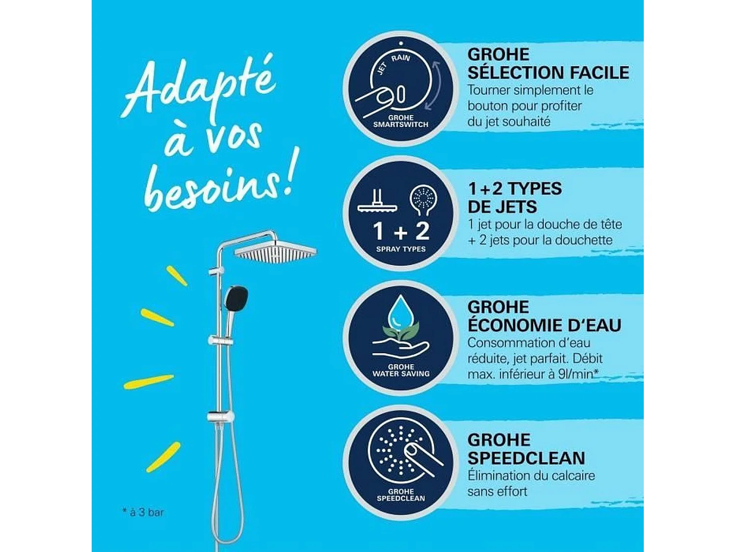 Columna de ducha GROHE Vitalio Comfort 250 con desviador manual Cromo