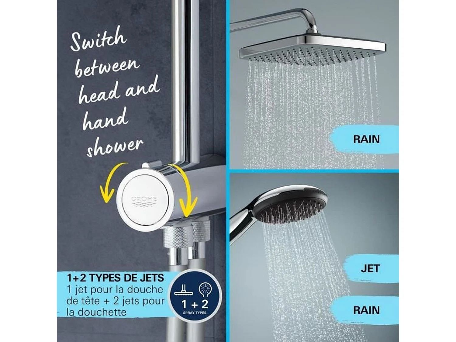 Columna de ducha GROHE Vitalio Comfort 250 con desviador manual Cromo
