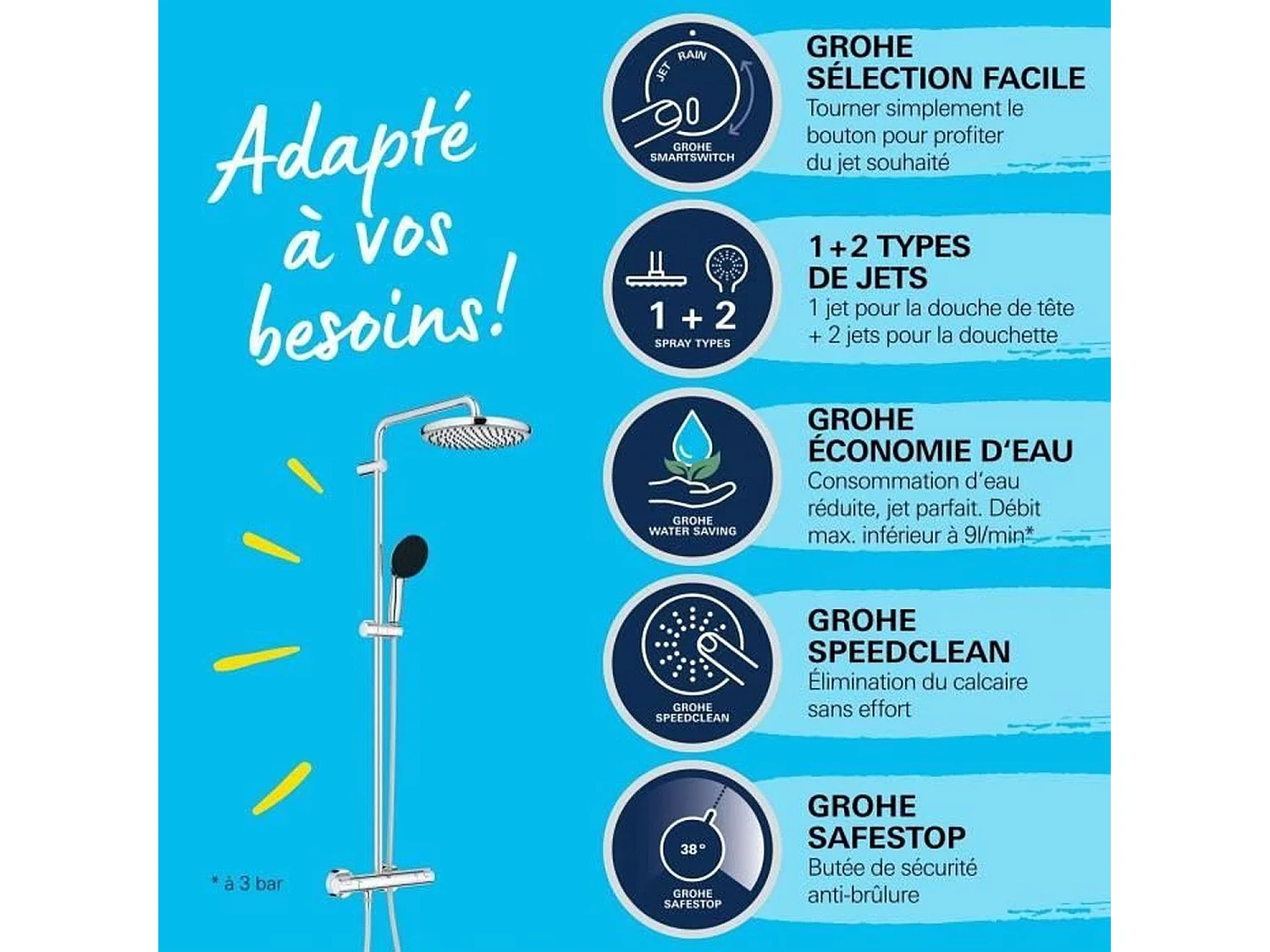 Columna de ducha con mezclador termostático GROHE Vitalio Start System Cromo