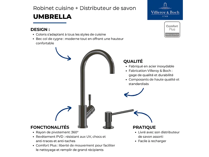 Robinet cuisine VILLEROY ET BOCH Umbrella + Distributeur de savon Anthracite
