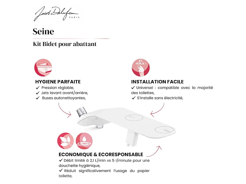 Kit bidet lavant pour abattant WC universel JACOB DELAFON Seine blanc brillant