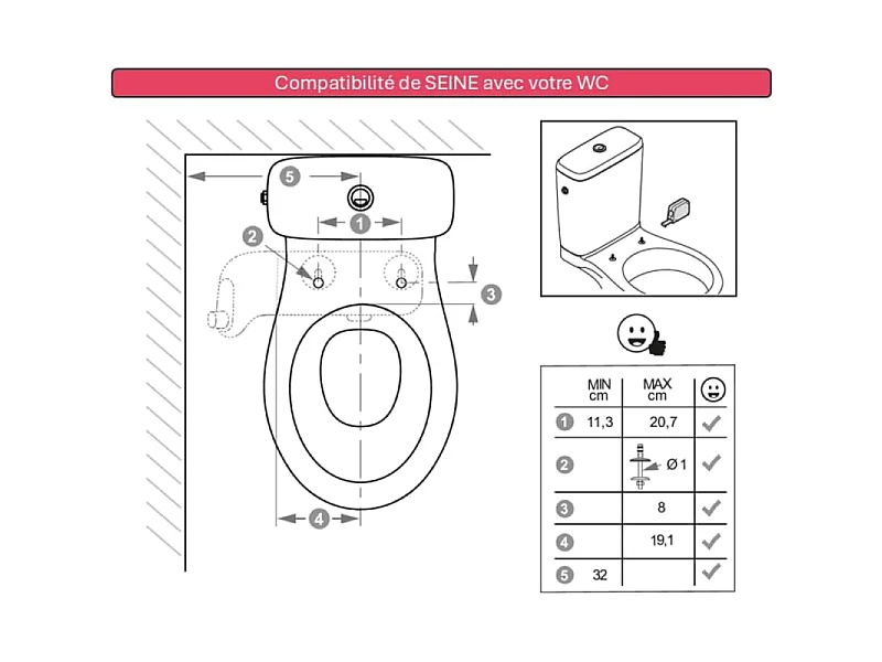 Kit bidet lavant pour abattant WC universel JACOB DELAFON Seine blanc brillant
